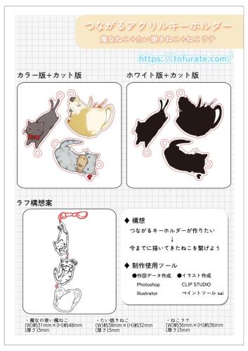 つながるアクリルキーホルダー